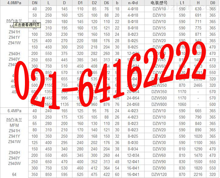 電動(dòng)閘閥型號(hào)說(shuō)明