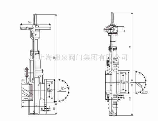 防爆電動有導流孔平板閘閥
