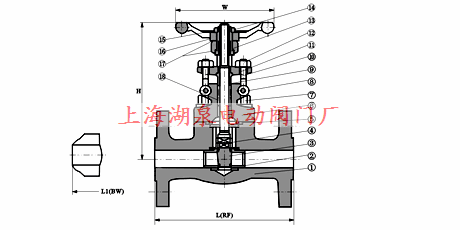 Z41Y-16I鉻鉬鋼法蘭閘閥|Z41W-16P/R不銹鋼法蘭閘閥結(jié)構圖片